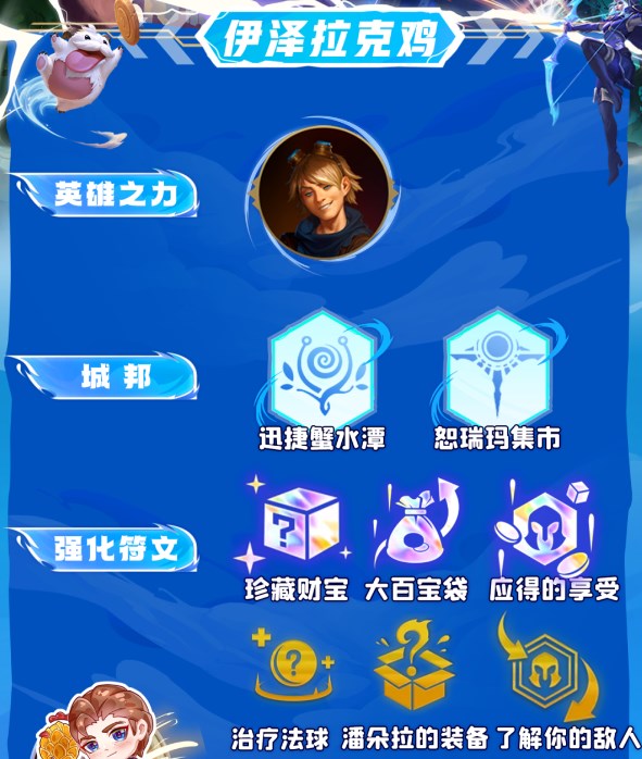 《云顶之弈》s9伊泽拉克鸡阵容搭配攻略