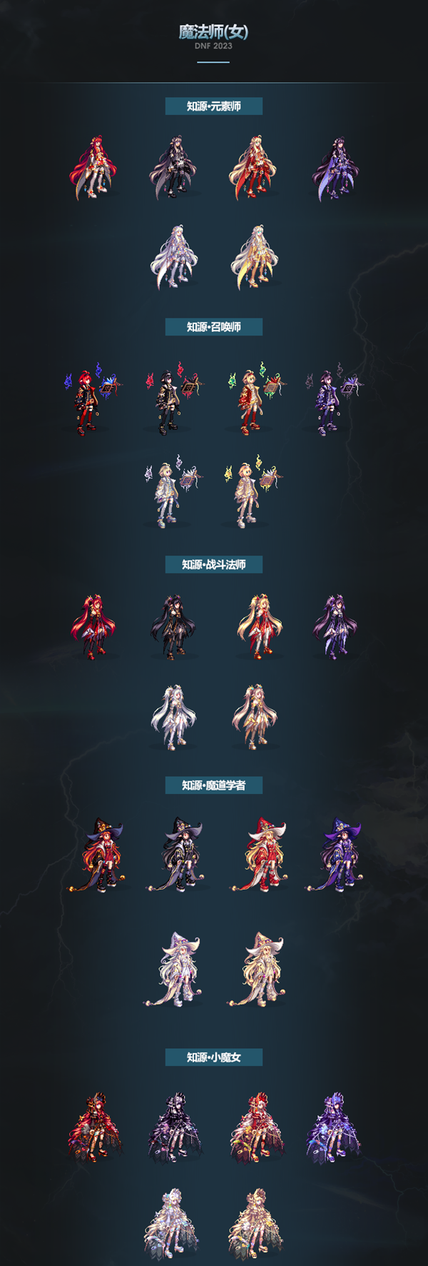 dnf2023年套各职业外观一览
