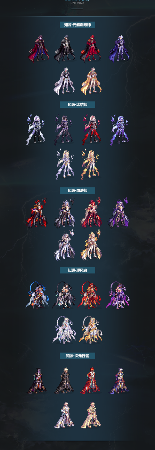 dnf2023年套各职业外观一览