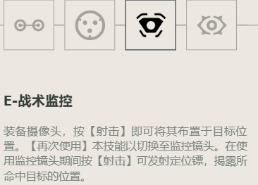 无畏契约零角色定位技能介绍