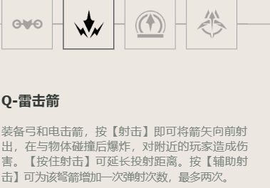 无畏契约猎枭角色定位技能介绍