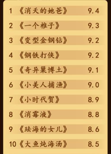 《汉字找茬王》找出27个错字通关图文攻略 《汉字找茬王》找出27个错字通关图文攻略