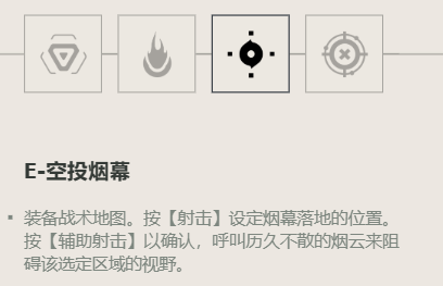 无畏契约炼狱角色定位技能介绍