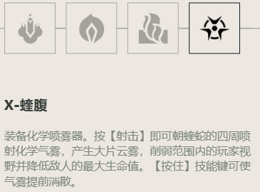 无畏契约蝰蛇角色定位技能介绍