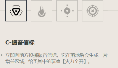 无畏契约炼狱角色定位技能介绍