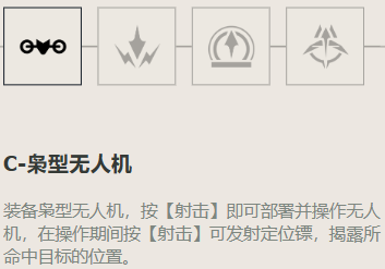 无畏契约猎枭角色定位技能介绍
