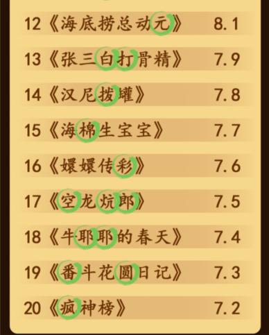《汉字找茬王》找出27个错字通关图文攻略 《汉字找茬王》找出27个错字通关图文攻略