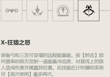 无畏契约猎枭角色定位技能介绍