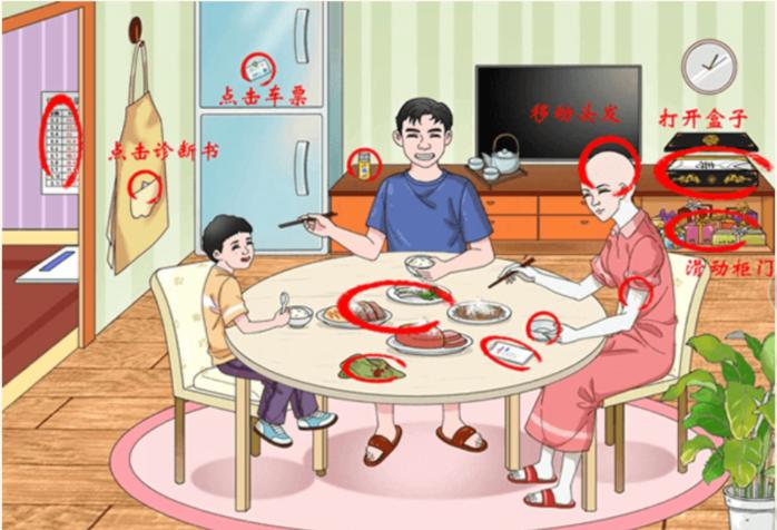 《你是大聪明》奇怪的妻子怎么过?找出十二处细思极恐通关图文攻略 《你是大聪明》奇怪的妻子怎么过?找出十二处细思极恐通关图文攻略