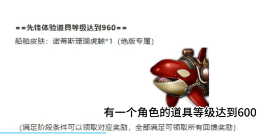 《命运方舟》船舶皮肤怎么加点？ 船舶皮肤加点方案推荐
