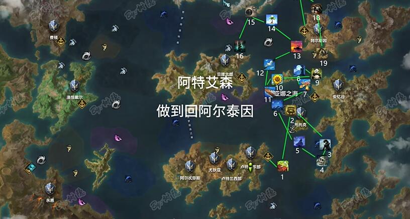 《命运方舟》t1岛路线攻略
