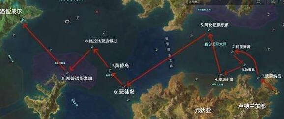《命运方舟》跑岛顺序攻略