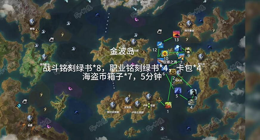 《命运方舟》t1岛路线攻略