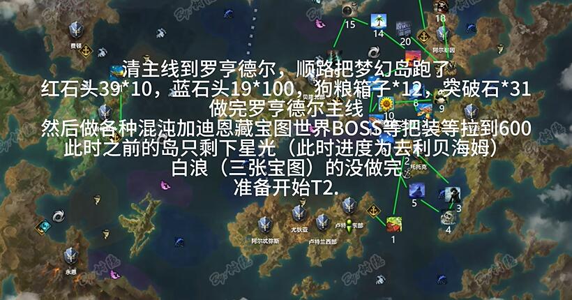 《命运方舟》t1岛路线攻略