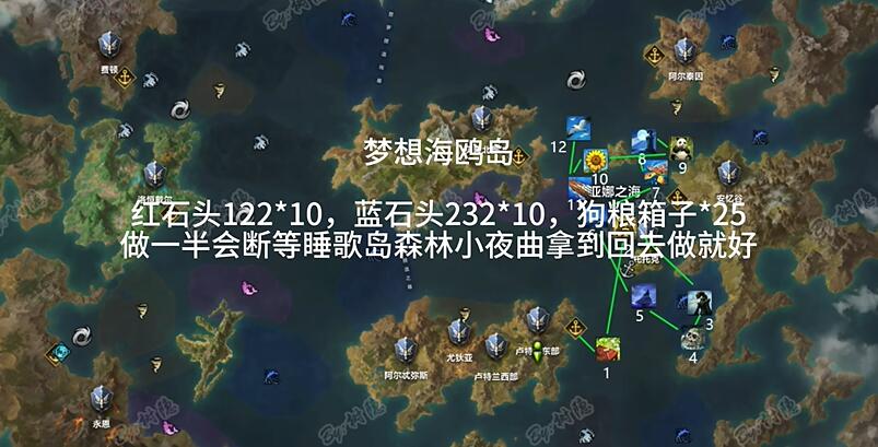《命运方舟》t1岛路线攻略