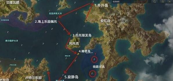 《命运方舟》跑岛顺序攻略