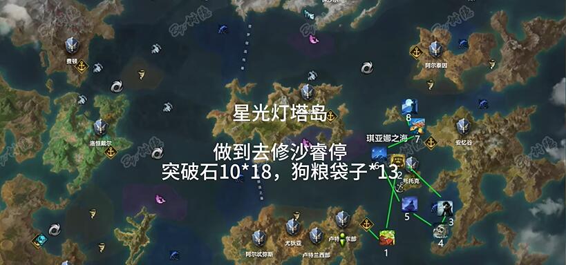 《命运方舟》t1岛路线攻略