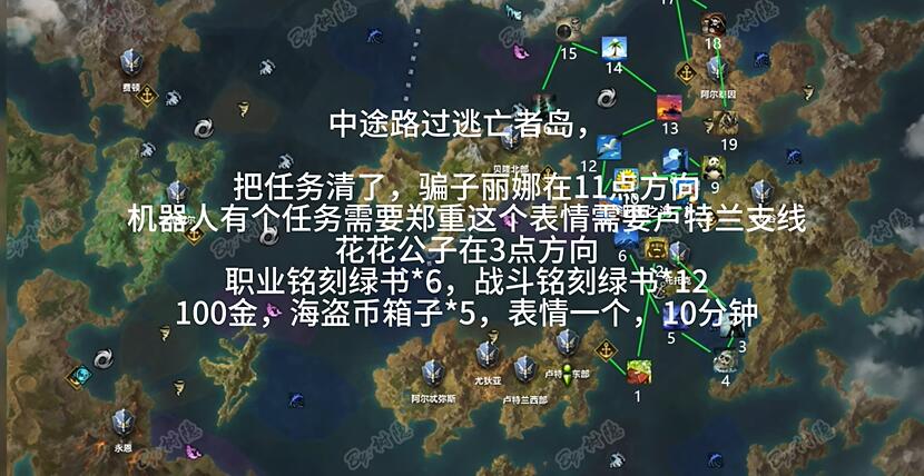 《命运方舟》t1岛路线攻略