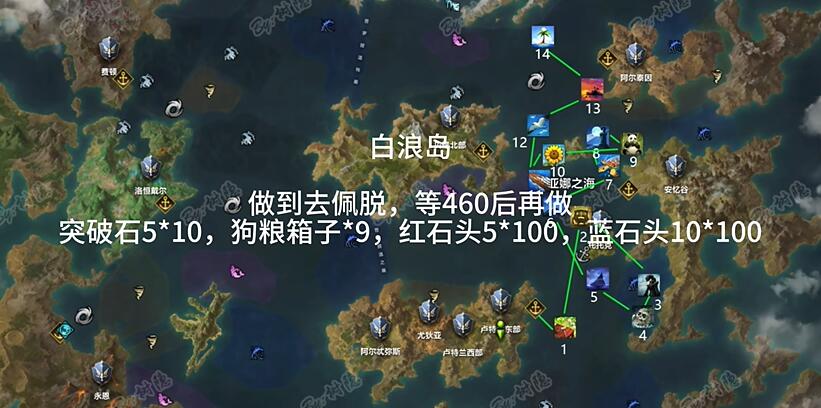 《命运方舟》t1岛路线攻略