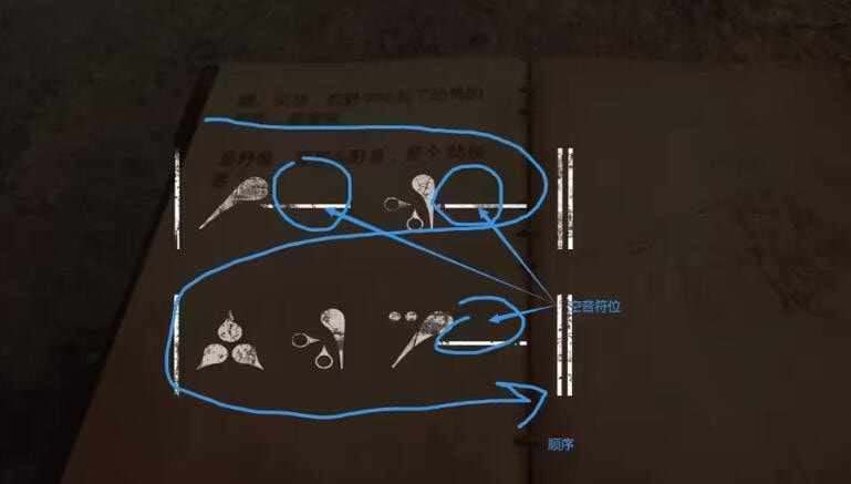 《遗迹2》音律谜题怎么解？遗迹2音乐谜题解谜技巧