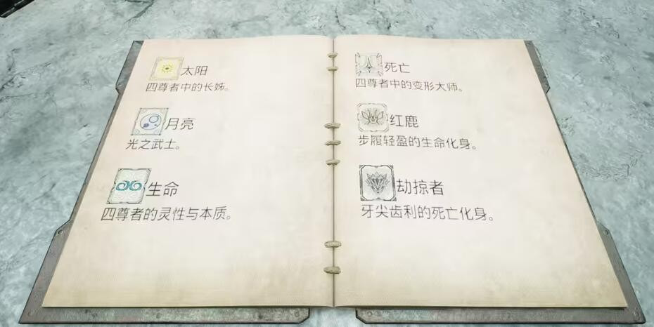 《遗迹2》预兆教堂大门密码是什么？预兆教堂解密答案分享