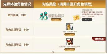 《命运方舟》先锋直升券获取攻略