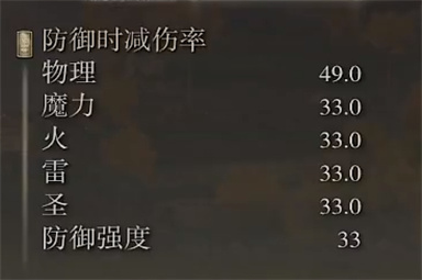 艾尔登法环活祭品斧属性