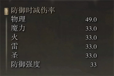 艾尔登法环玛莲妮亚的义手刀属性