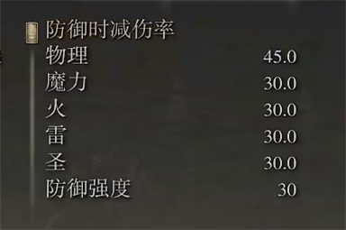 艾尔登法环锤矛属性