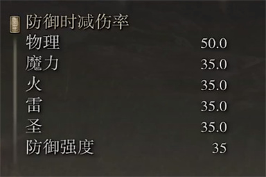 艾尔登法环展翼大角属性