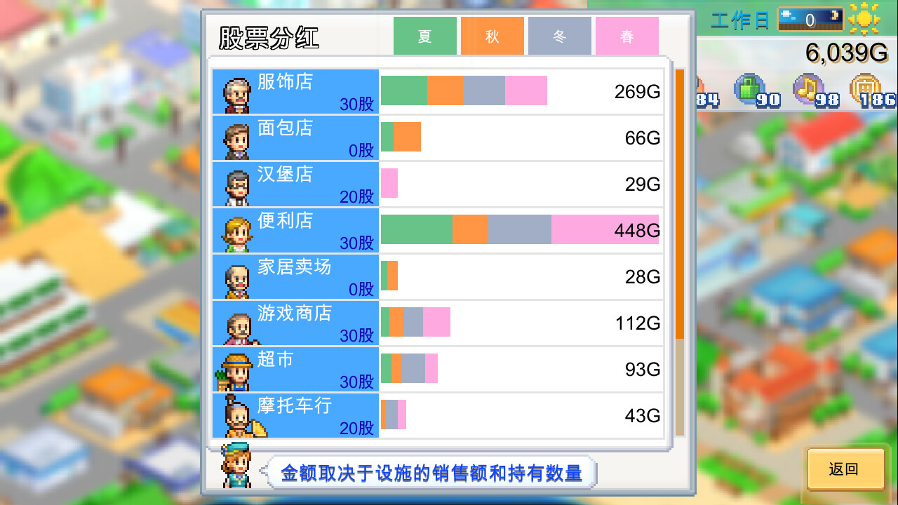 开罗经营游戏《创造都市岛物语》Steam页面上线 持简繁体中文