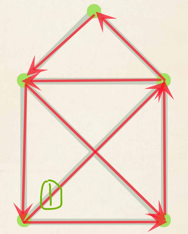 《超级达人》一笔画怎么过 《超级达人》一笔画怎么过