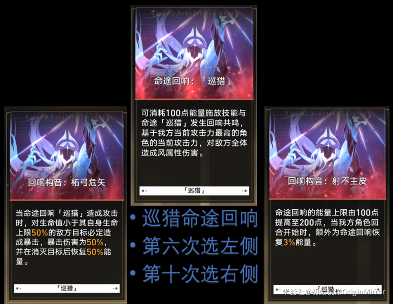 《崩坏星穹铁道》模拟宇宙第七关打法攻略