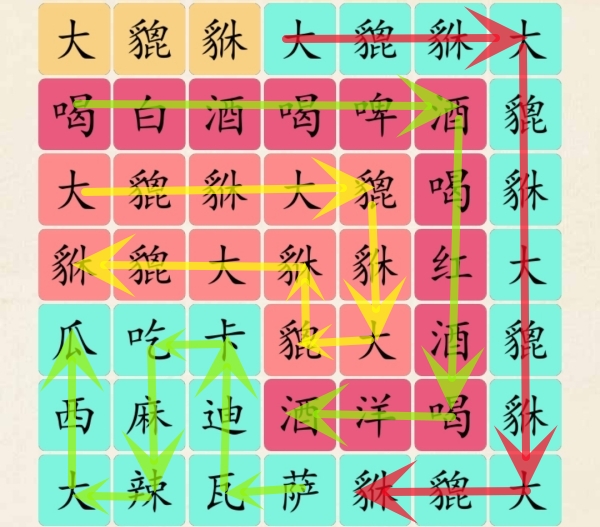 《超级达人》大貔貅家怎么过