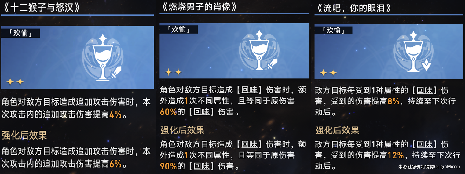 《崩坏星穹铁道》模拟宇宙第七关打法攻略