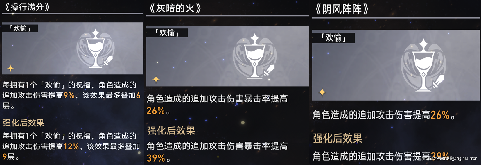 《崩坏星穹铁道》模拟宇宙第七关打法攻略