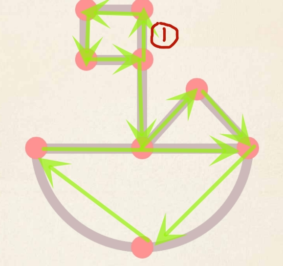 《超级达人》一笔画怎么过 《超级达人》一笔画怎么过