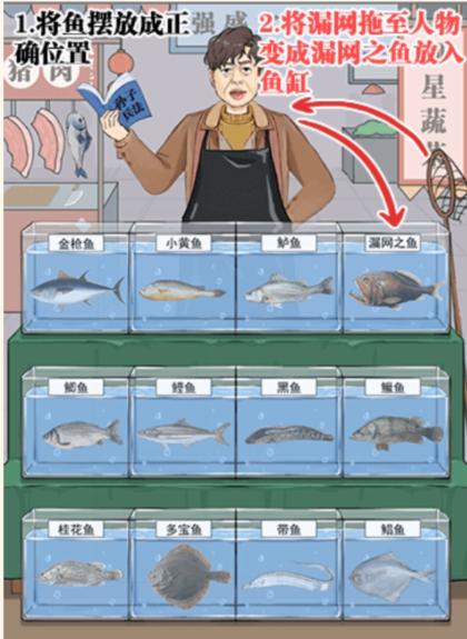 《你是大聪明》启强贩鱼摊怎么过？帮助高启强打理好贩鱼摊通关图文攻略