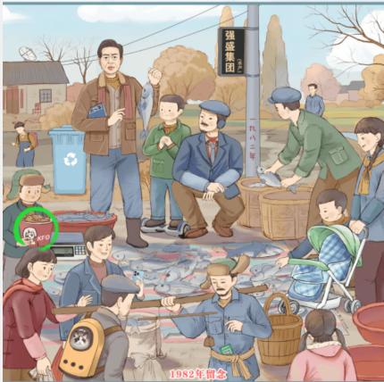 《你是大聪明》怀旧八零年怎么过？找出12处不和谐的物品通关图文攻略