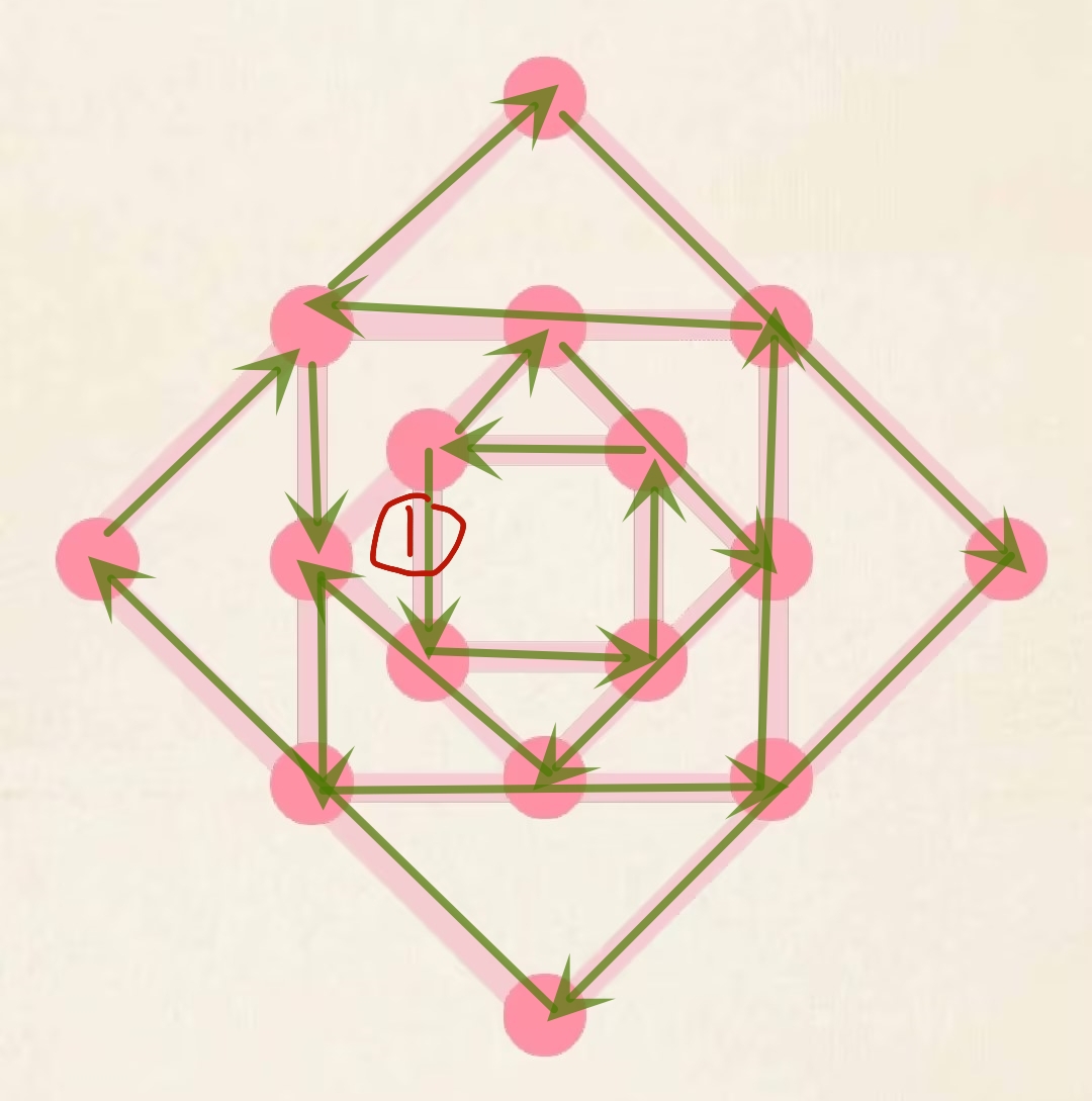 《超级达人》一笔画2怎么过