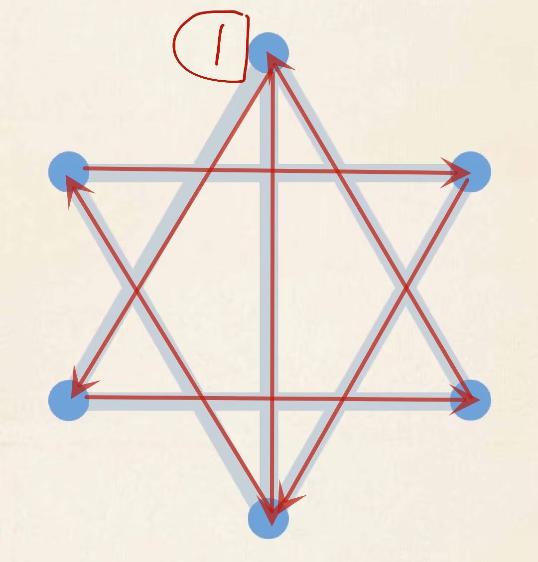 《超级达人》一笔画2怎么过