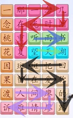 《超级达人》桃花诺怎么过