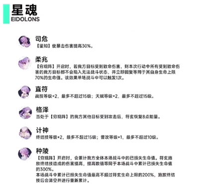 《崩坏星穹铁道》符玄星魂是什么