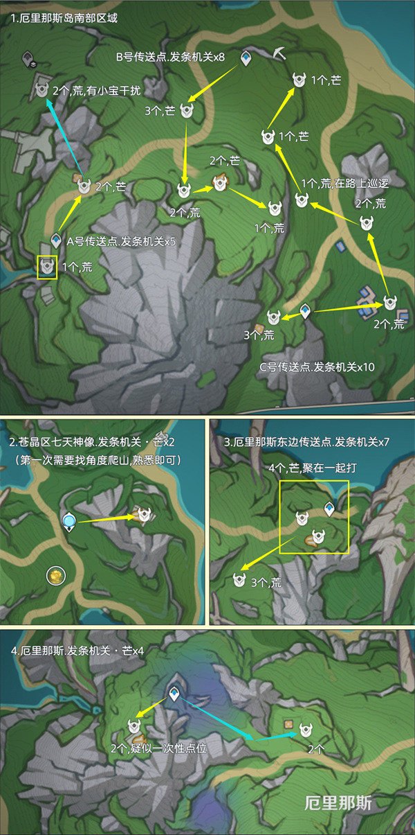 《原神》齿轮素材速刷路线攻略