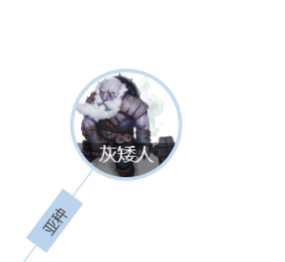 《博德之门3》地狱铁位置攻略