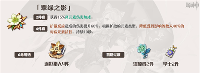 《原神》琳妮特武器圣遗选择攻略