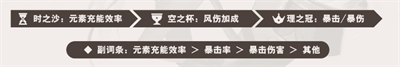 《原神》琳妮特武器圣遗选择攻略