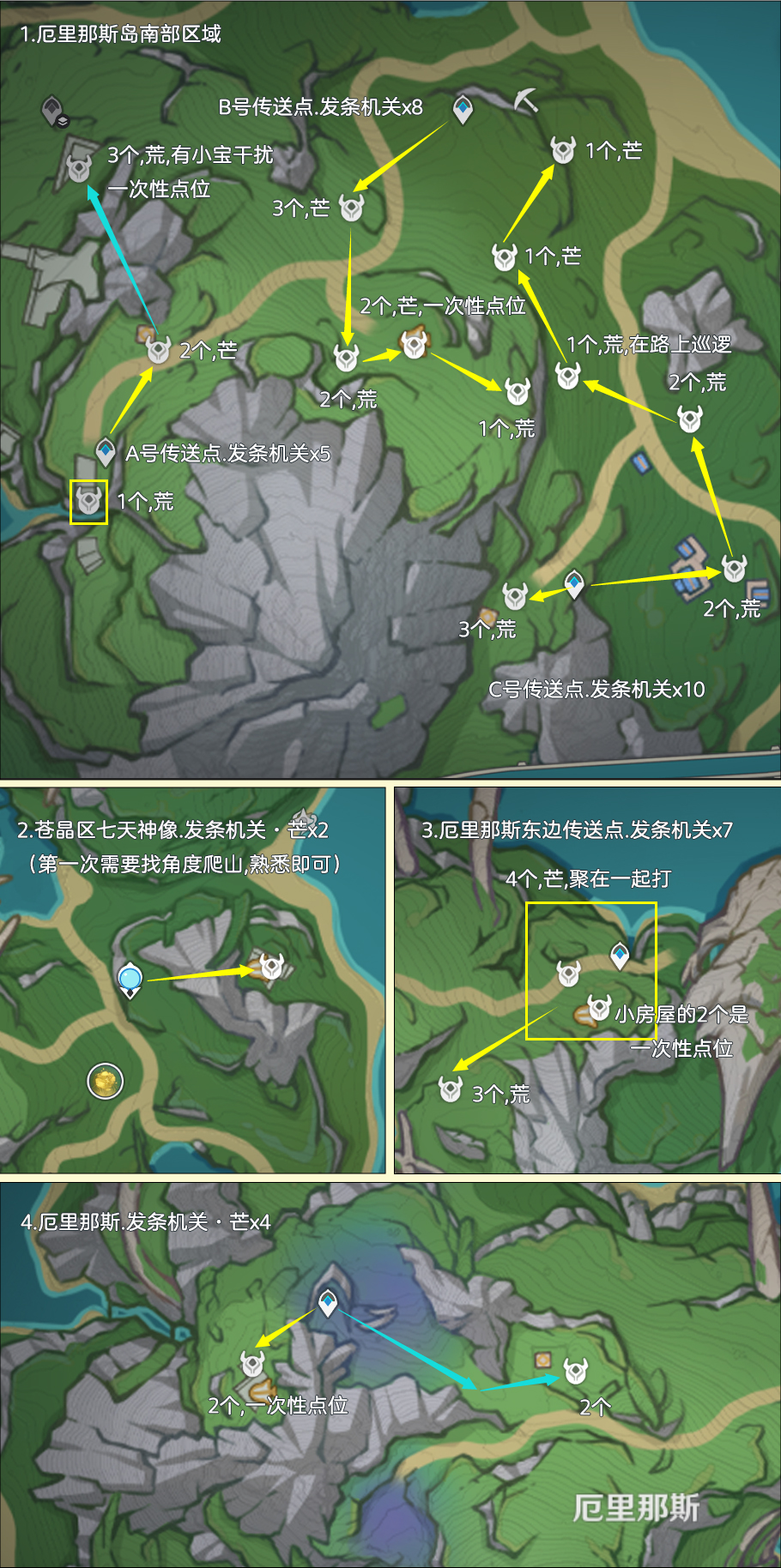 《原神》发条机关位置攻略