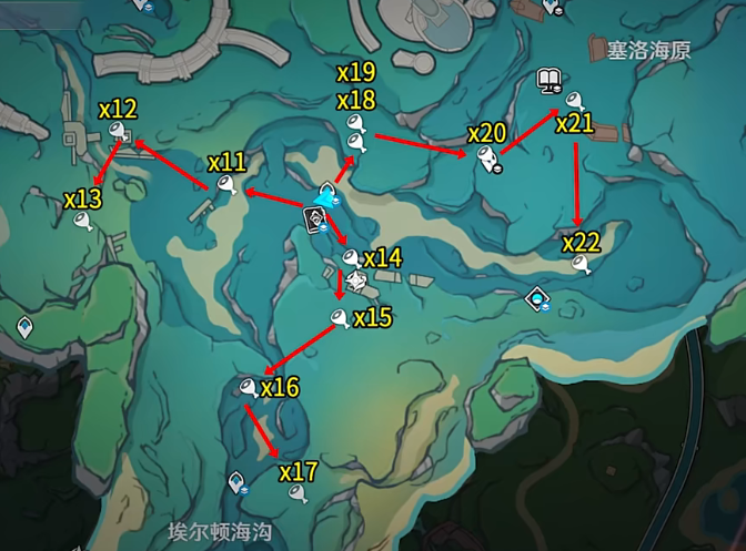 《原神》4.0枫丹摩拉盒位置汇总