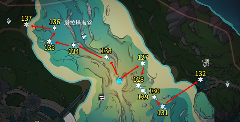 《原神》4.0枫丹摩拉盒位置汇总